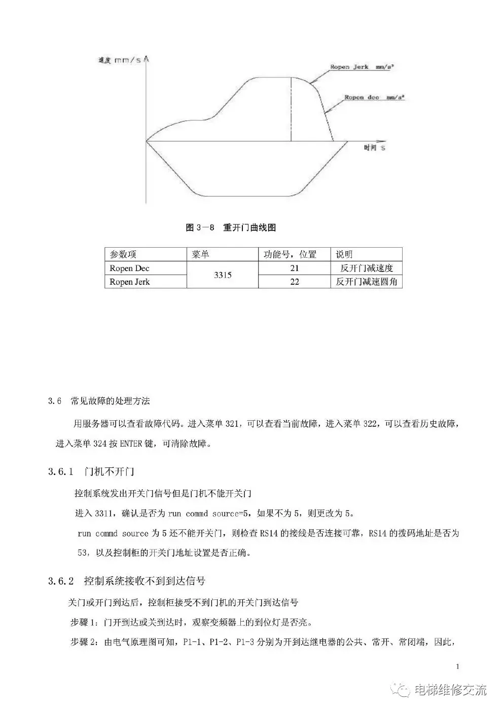 奥的斯DO3000门机中文调试手册