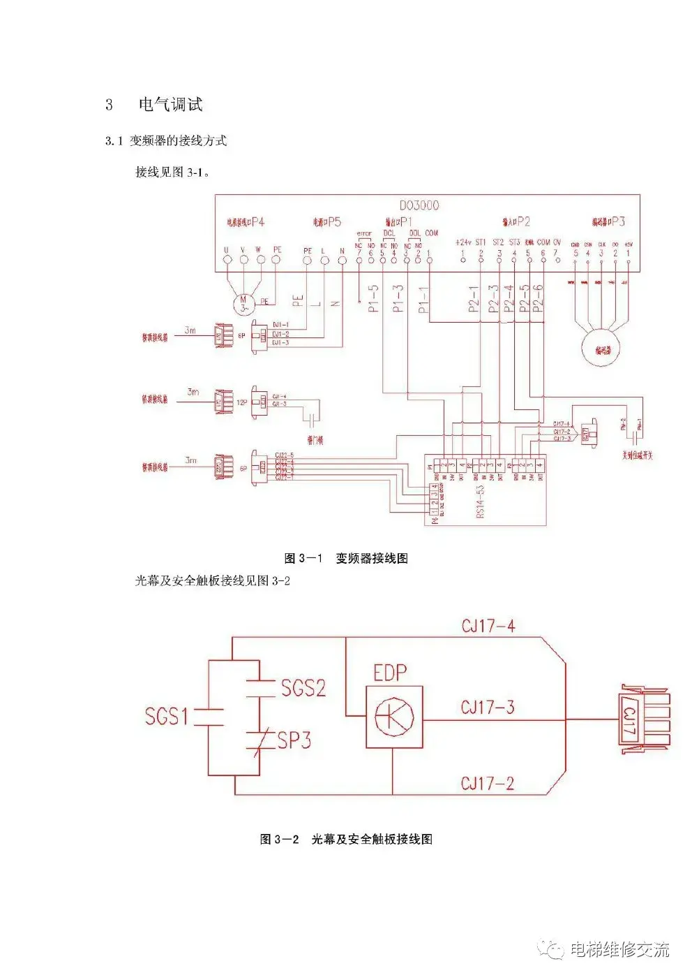 奥的斯DO3000门机中文调试手册