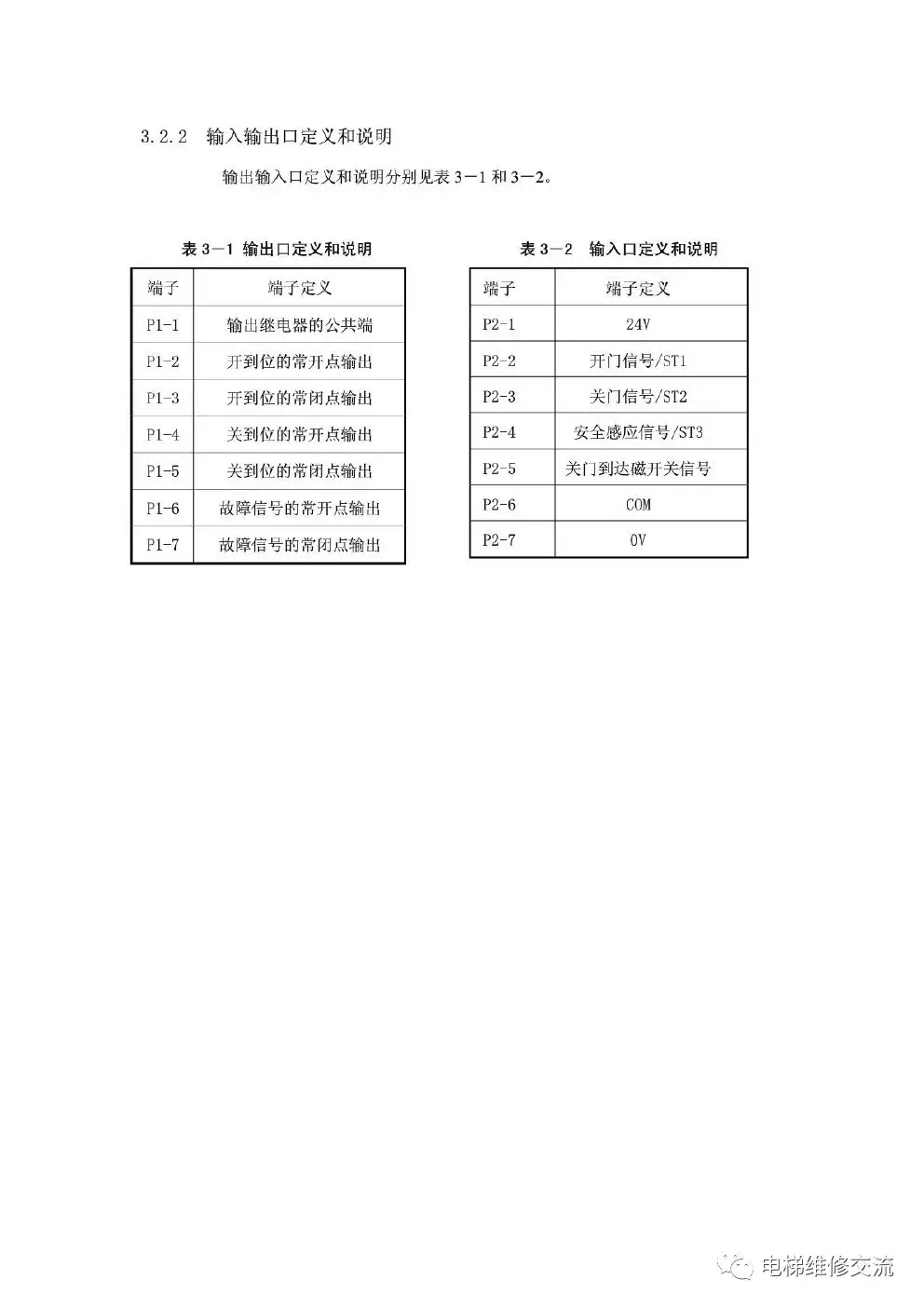 奥的斯DO3000门机中文调试手册