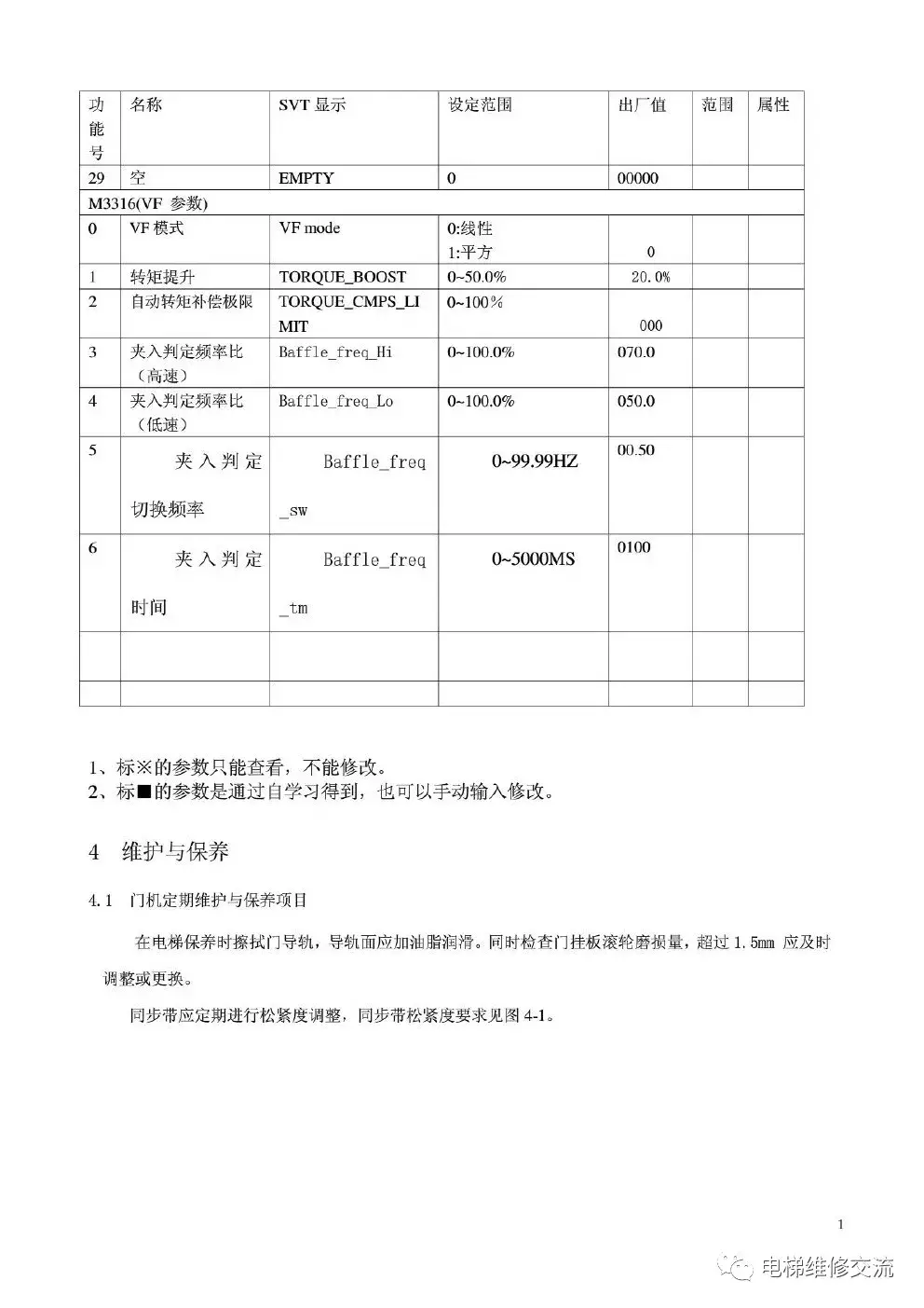 奥的斯DO3000门机中文调试手册