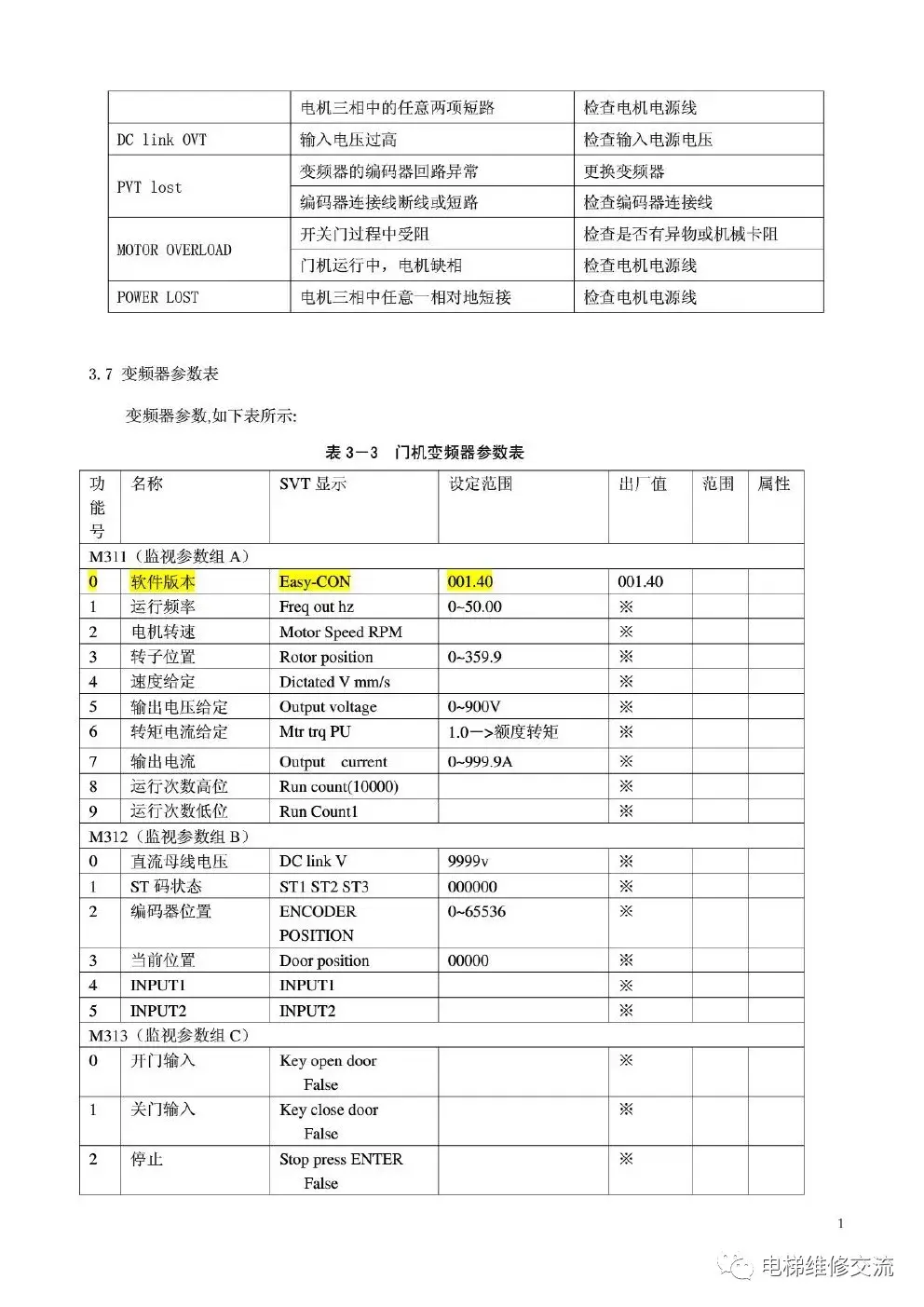 奥的斯DO3000门机中文调试手册