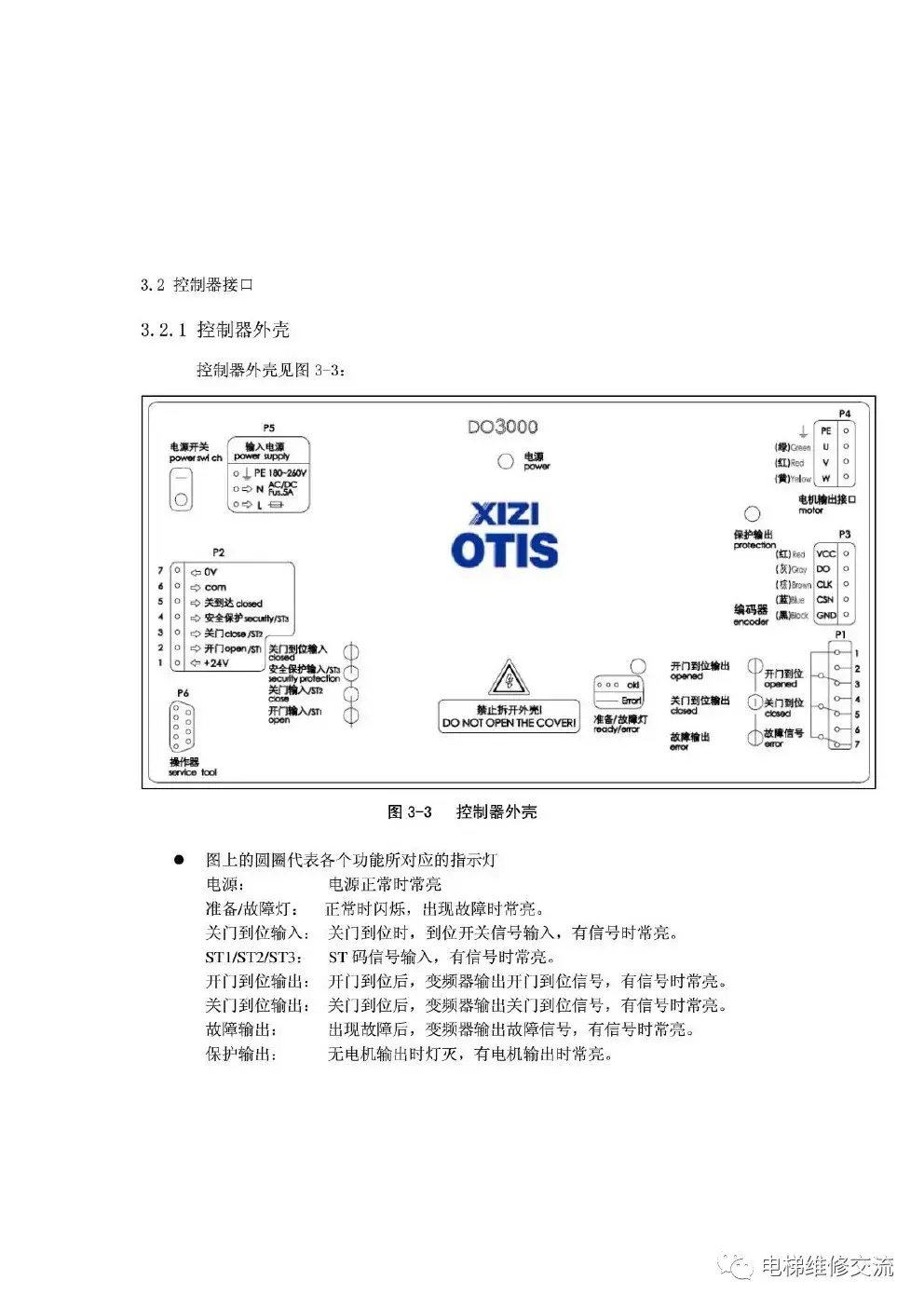 奥的斯DO3000门机中文调试手册