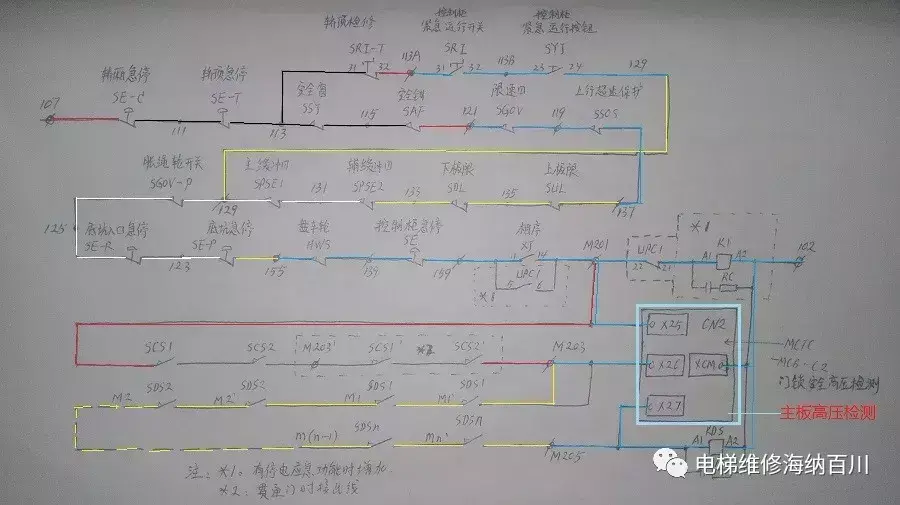 你真的会检查电梯的安全回路吗？