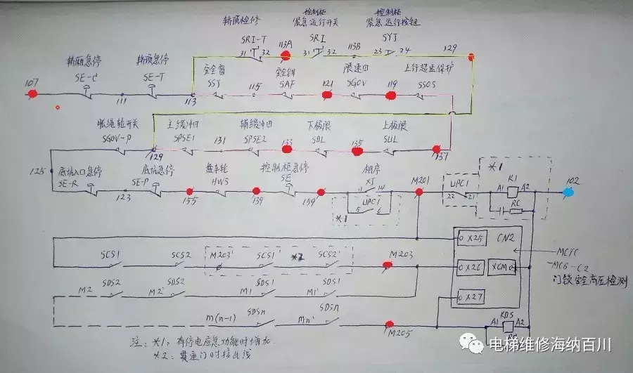 你真的会检查电梯的安全回路吗？