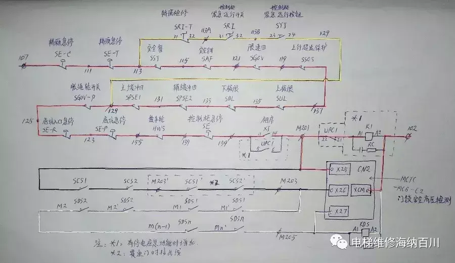 你真的会检查电梯的安全回路吗？