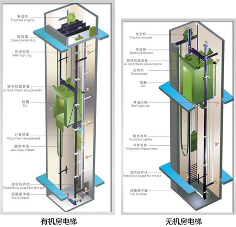 菱王电梯安装说明书（电梯安装指南）