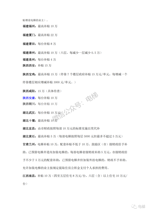 全国加装电梯补贴省市明细表（最新补贴政策）