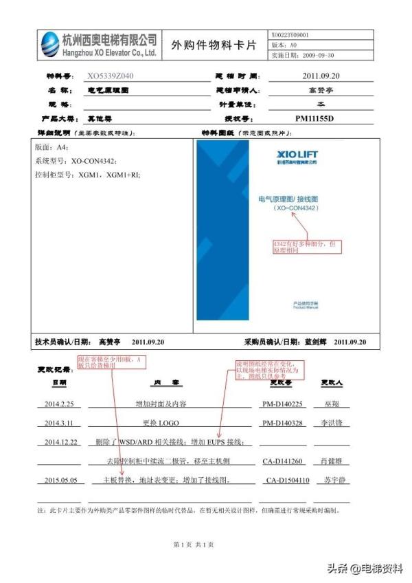 杭州西奥电梯XO-CON4342B原理图注释讲解