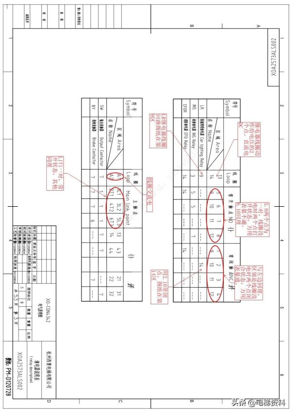 杭州西奥电梯XO-CON4342B原理图注释讲解