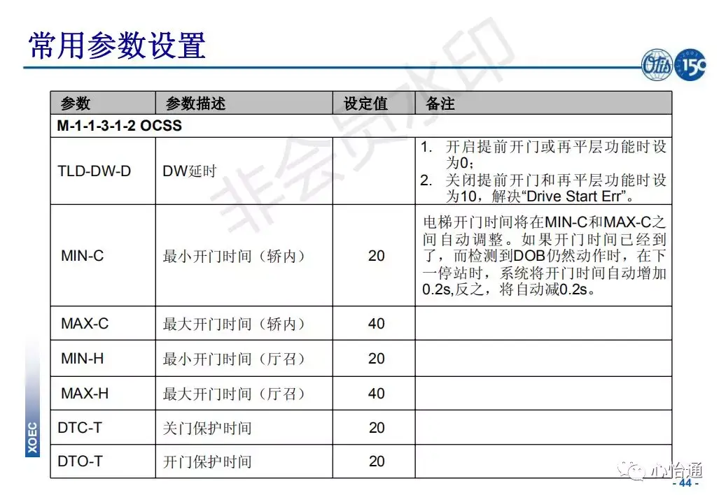 奥的斯电梯系统培训资料