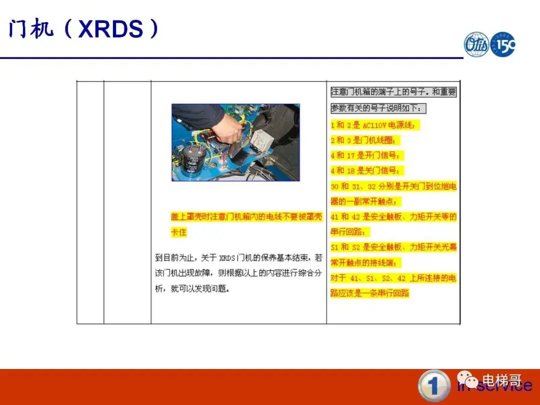 电梯门系统的保养资料