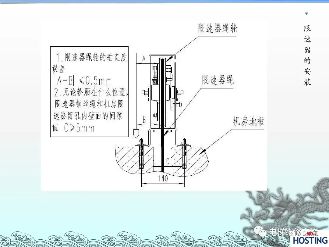 电梯机械部件安装培训资料