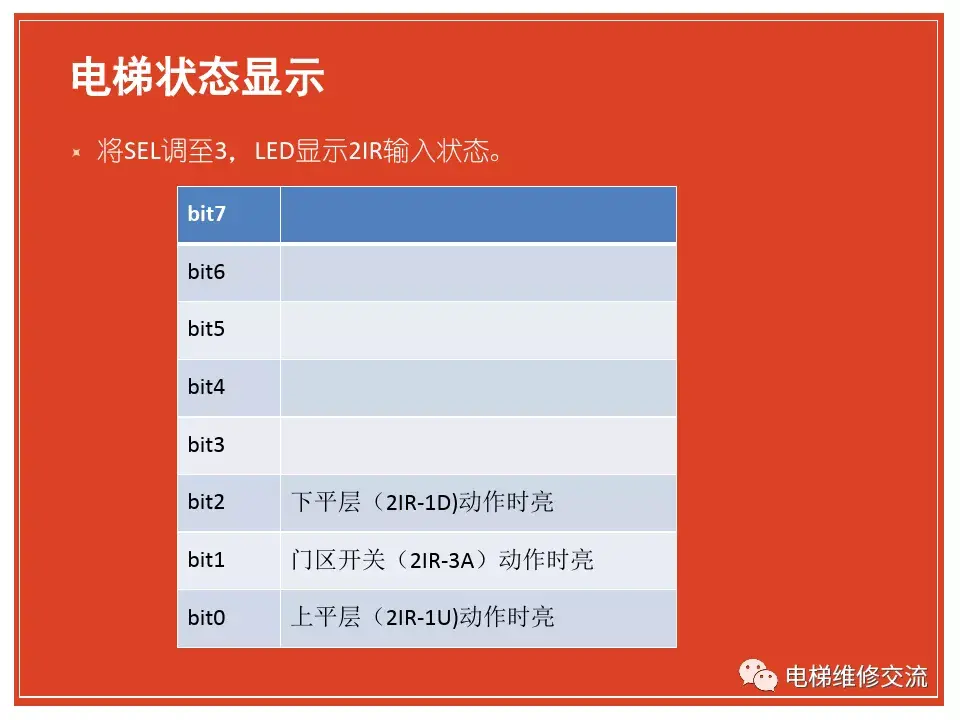 华升富士达主板简单操作培训资料