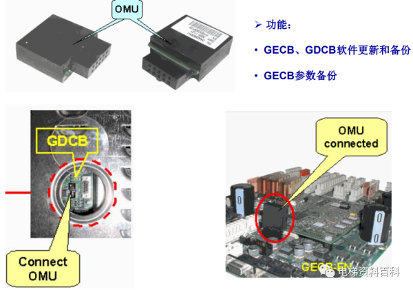 奥的斯REGEN系统培训资料