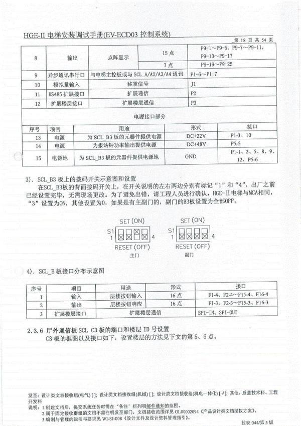 日立HGEII电梯调试手册