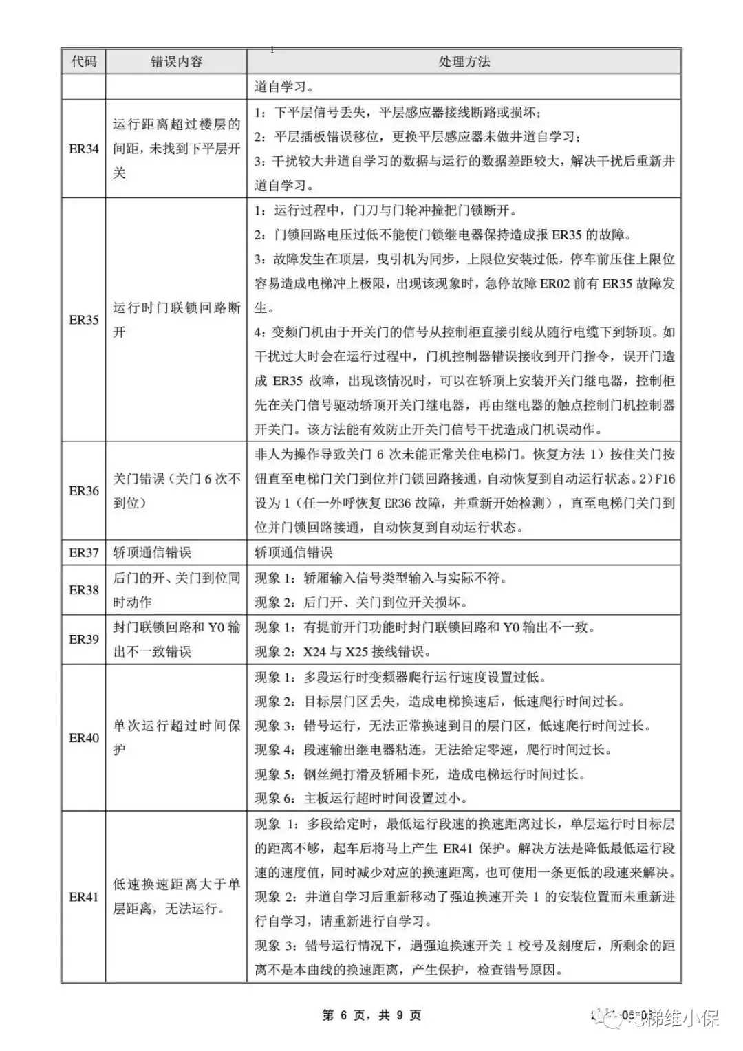 西继迅达SCH5600-V2主板故障代码及读取