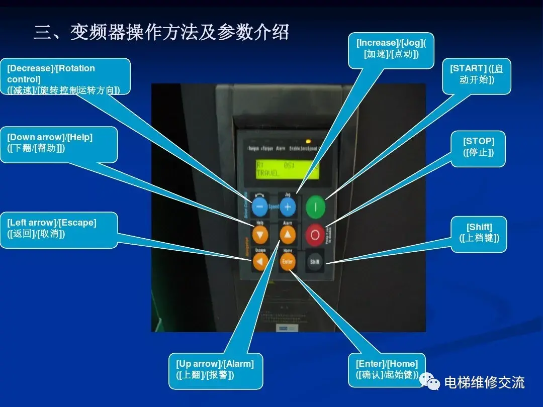 通力电梯20k/30k调试培训资料