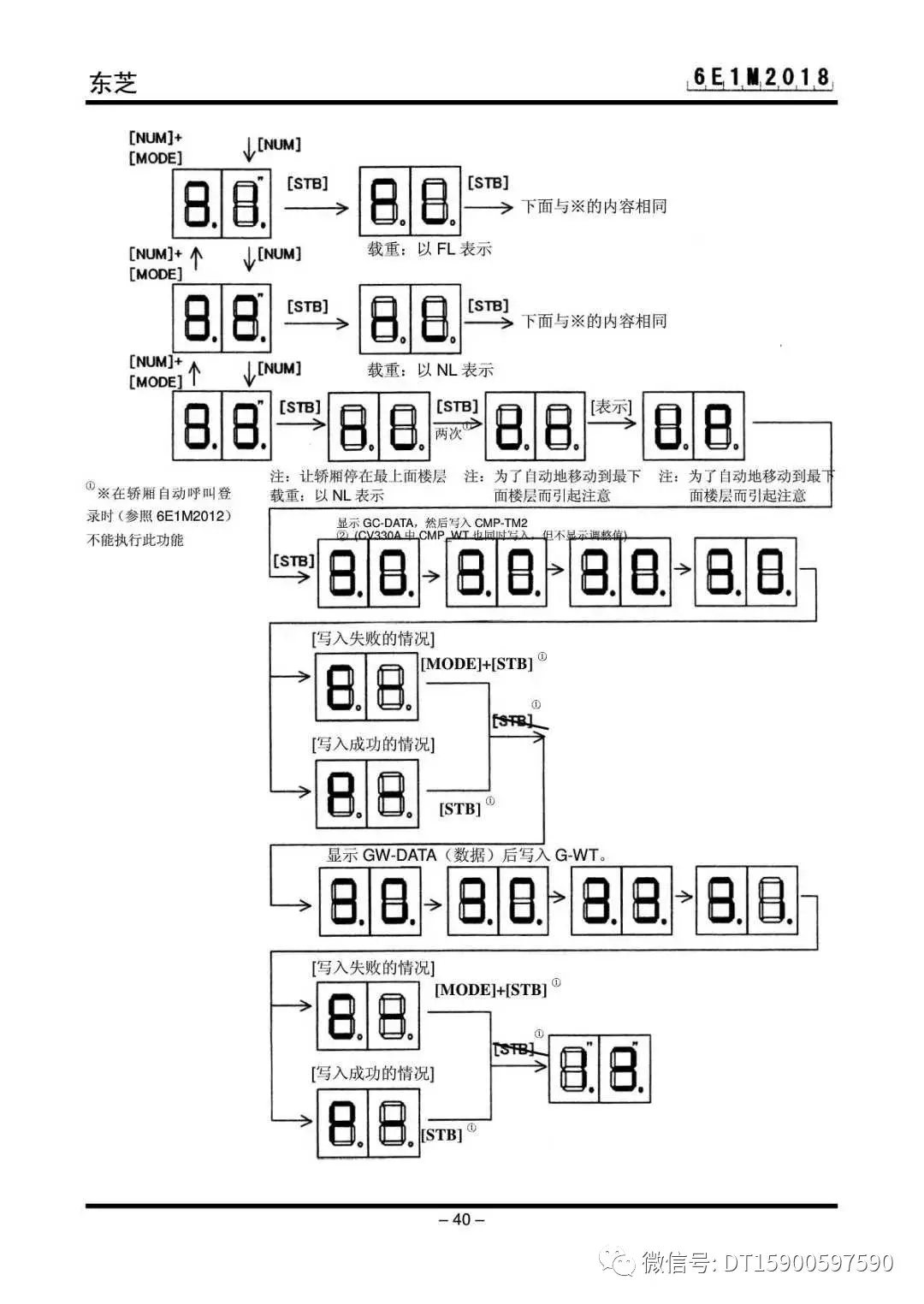 东芝电梯CV330、CV330A原厂调试资料