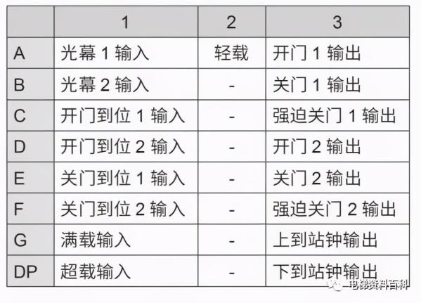 默纳克E53故障怎么解决（默纳克E53故障分析）