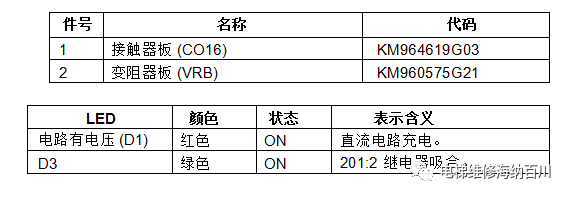 通力变频器KDL16L系统调试说明