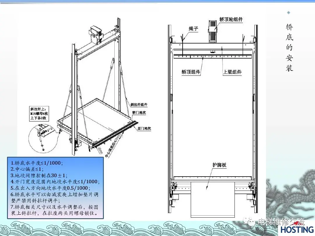 电梯机械部件安装培训资料