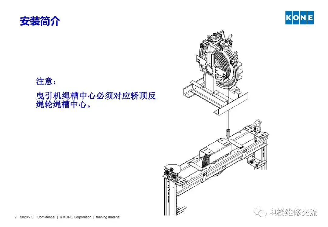 通力电梯安装培训资料