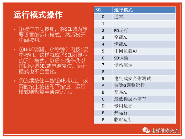 华升富士达主板简单操作培训资料