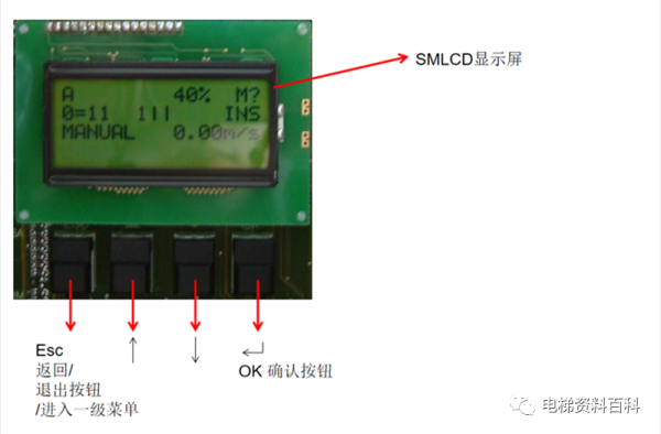 迅达5400/5500操作培训资料