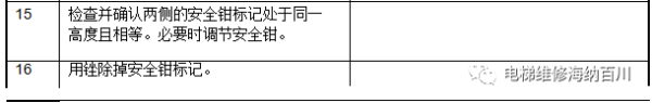 通力变频器KDL16L系统调试说明