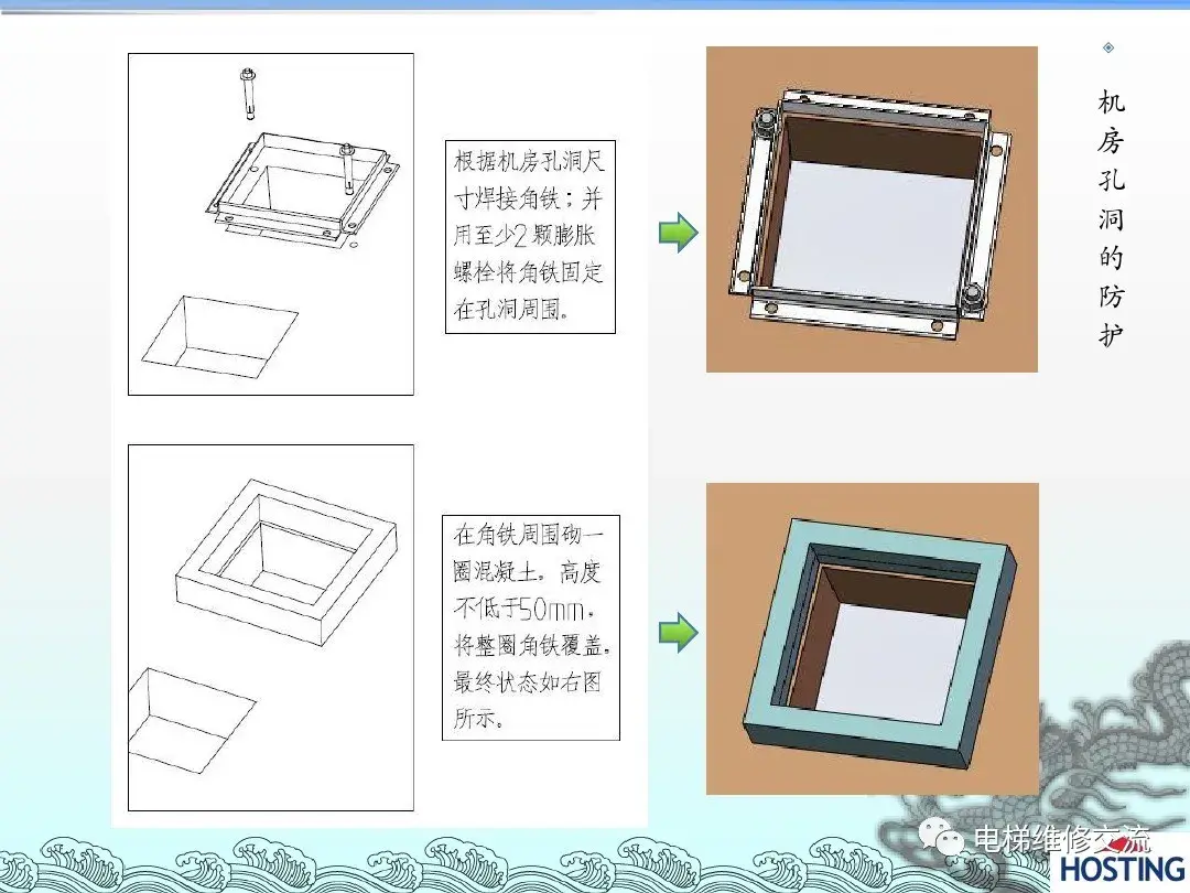 电梯机械部件安装培训资料