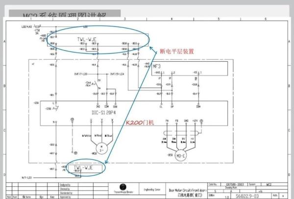 蒂森克虏伯电梯MC2电路图讲解
