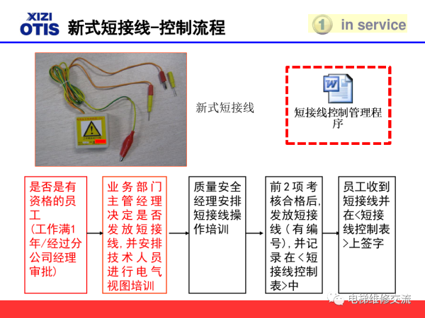 奥的斯新式短接线培训资料