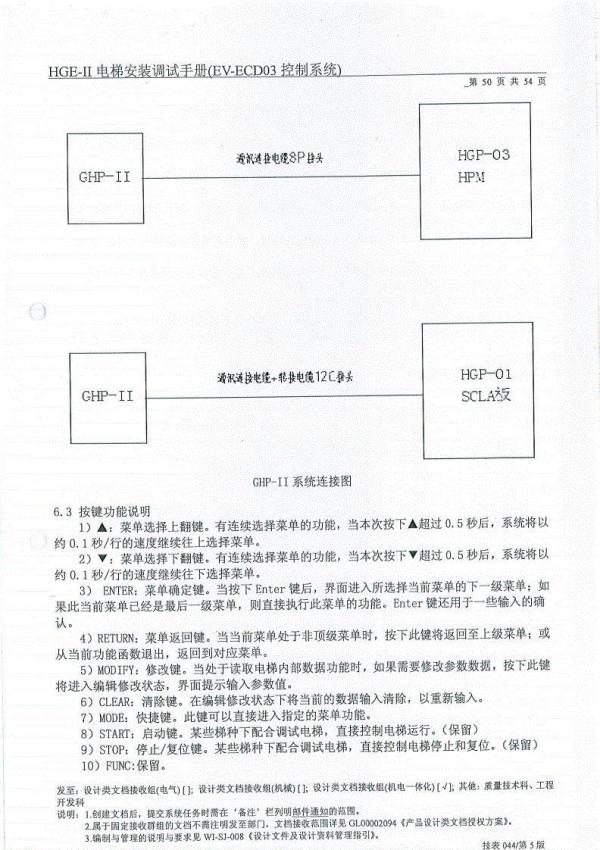 日立HGEII电梯调试手册