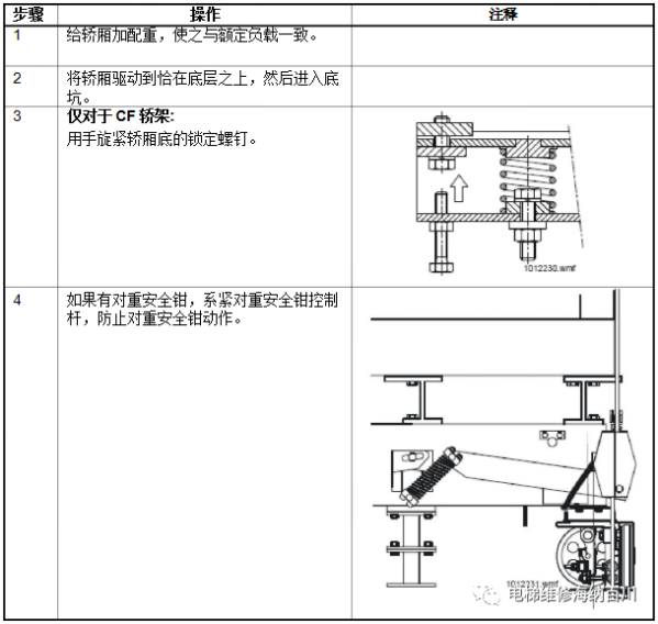 通力变频器KDL16L系统调试说明