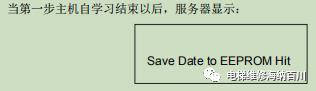 奥的斯OVF30变频器自学资料