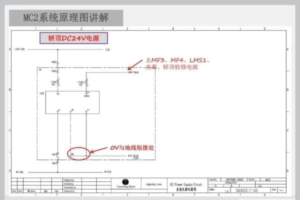 蒂森克虏伯电梯MC2电路图讲解