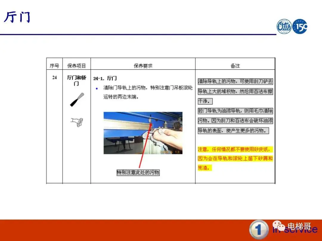 电梯门系统的保养资料