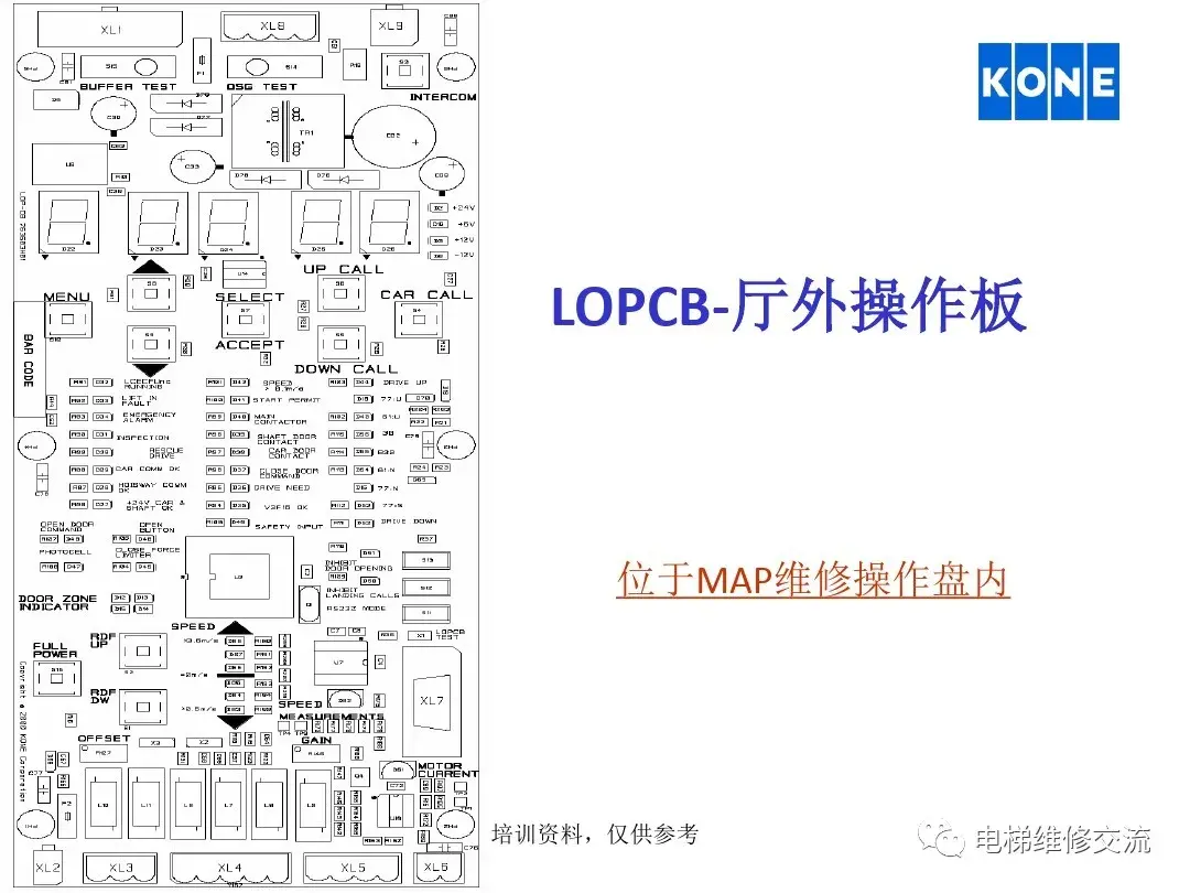 通力电梯板件说明培训资料