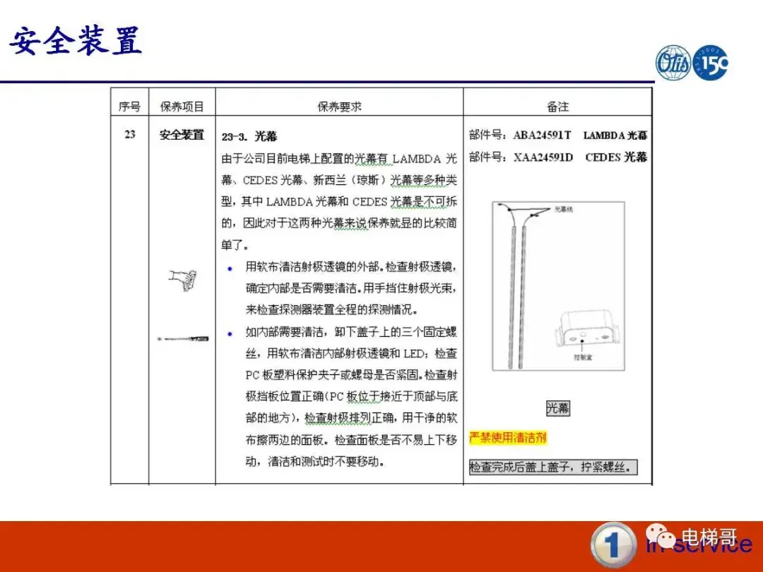 电梯门系统的保养资料