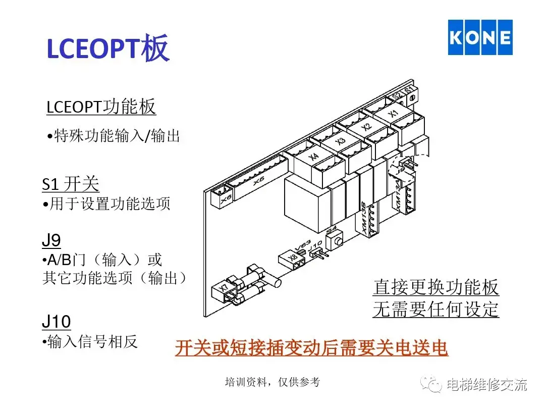 通力电梯板件说明培训资料