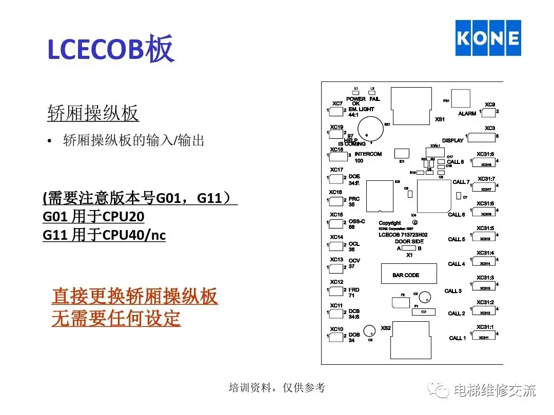 通力电梯板件说明培训资料