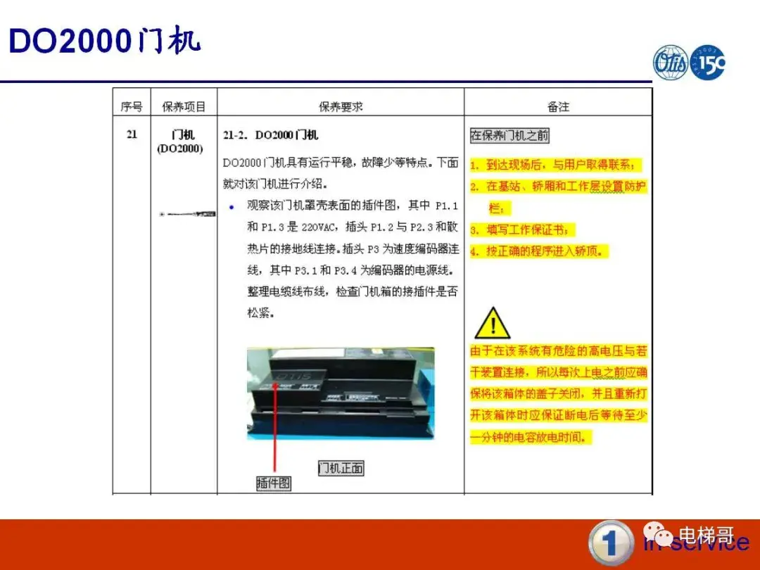 电梯门系统的保养资料