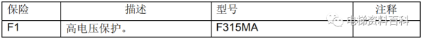 通力小机房电梯控制系统培训资料