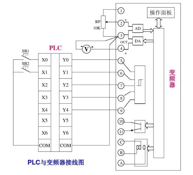 快速掌握识读电气图的方法和技巧