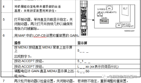 通力变频器KDL16L系统调试说明