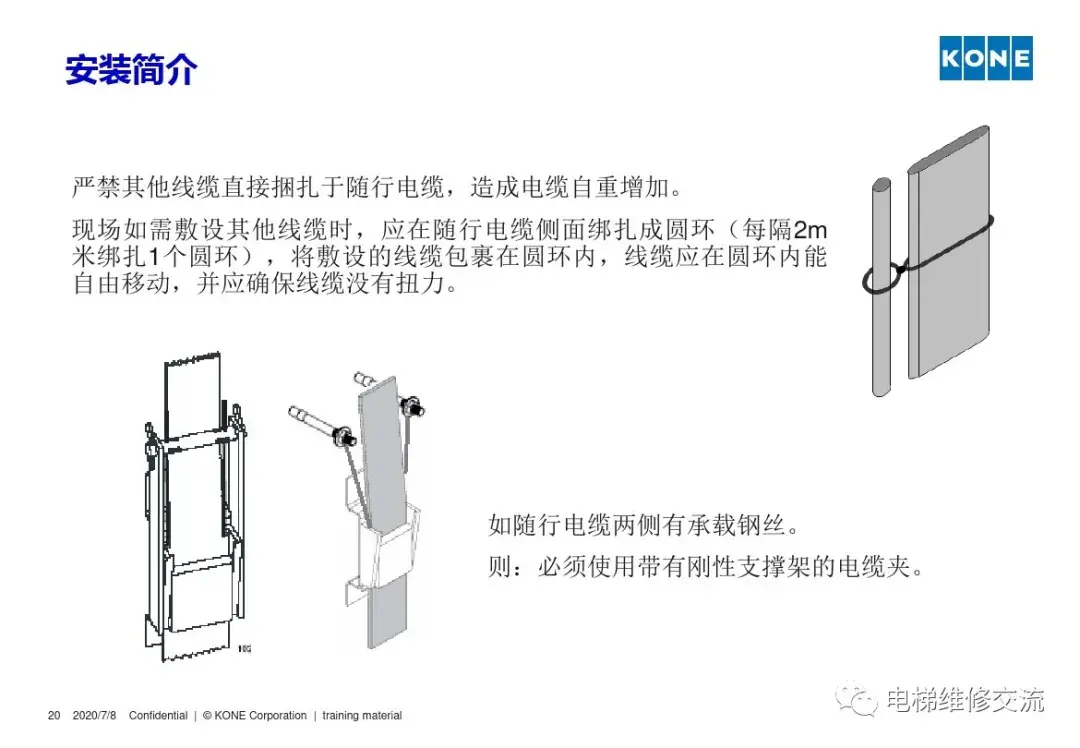 通力电梯安装培训资料