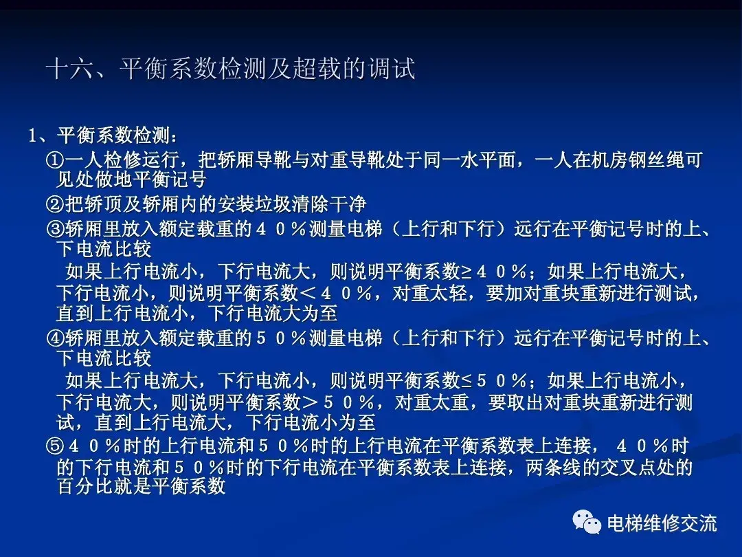 通力电梯20k/30k调试培训资料