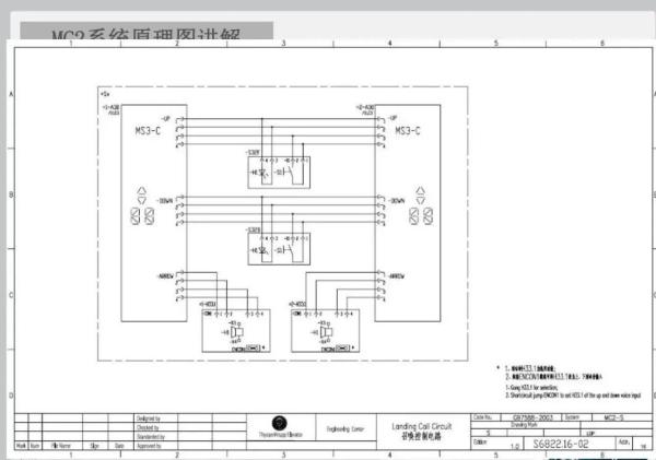 蒂森克虏伯电梯MC2电路图讲解