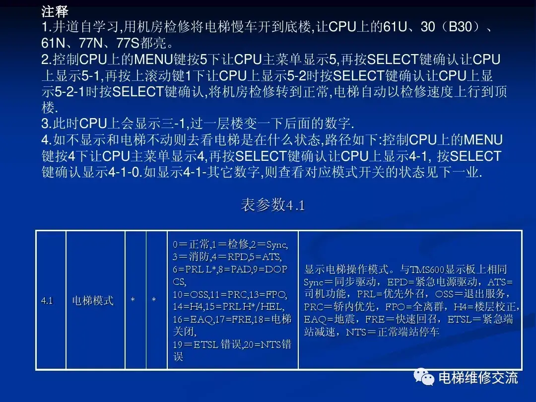 通力电梯20k/30k调试培训资料