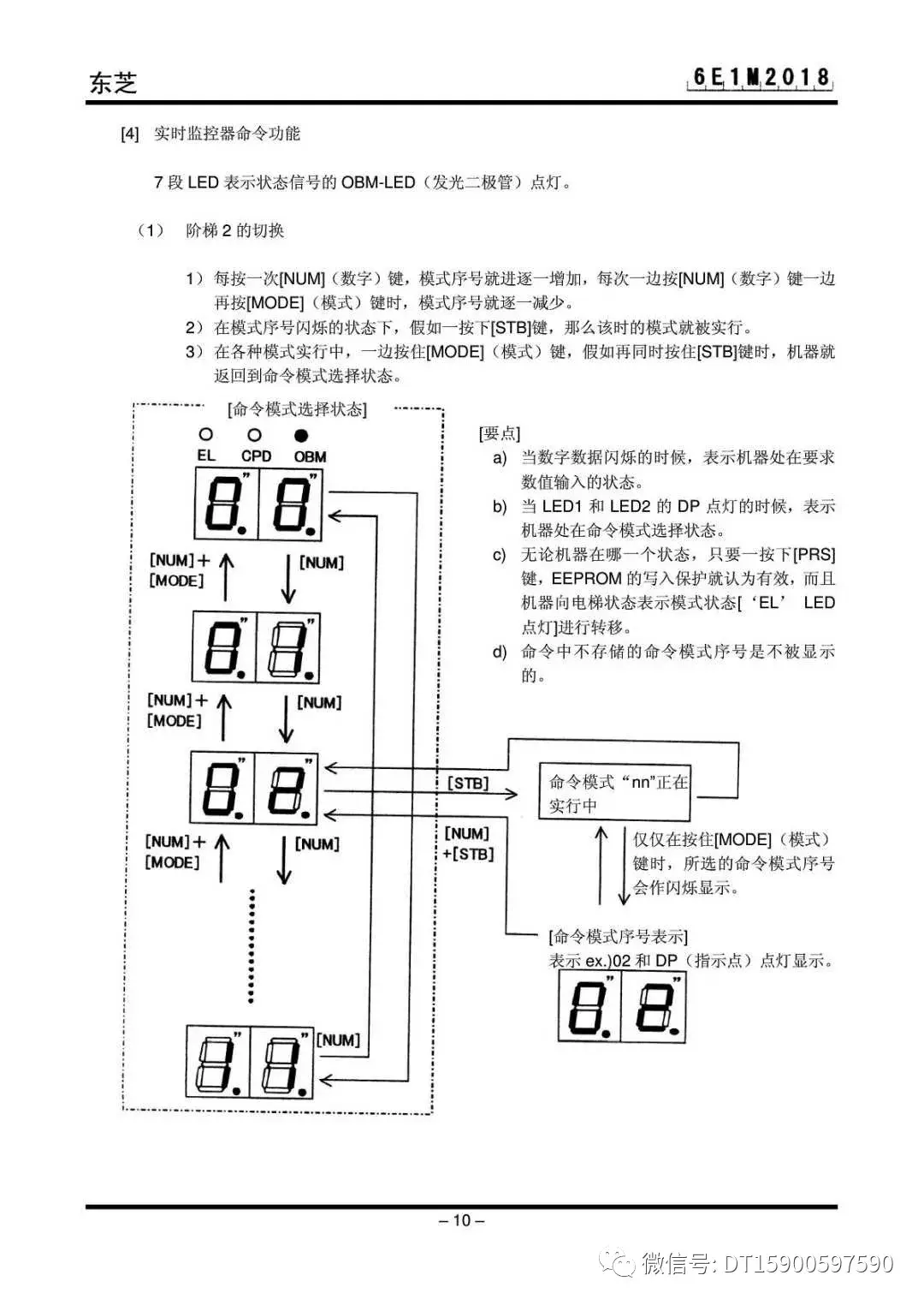 东芝电梯CV330、CV330A原厂调试资料